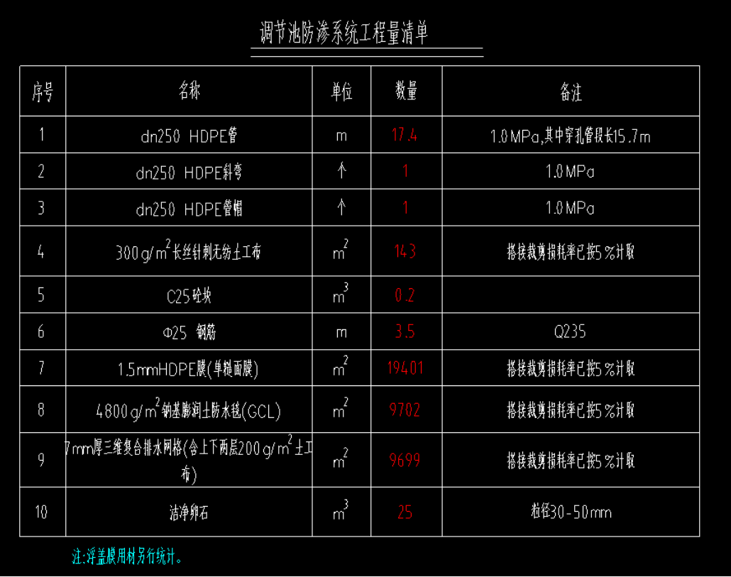 ff5c4625b9fe16b84594c5eb1a946d3