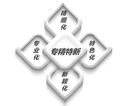 又一成就！玻思韜通過(guò)廣東省2022年專(zhuān)精特新中小企業(yè)認定